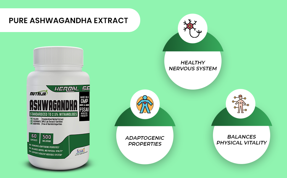 Ashwagandha capsules benefits